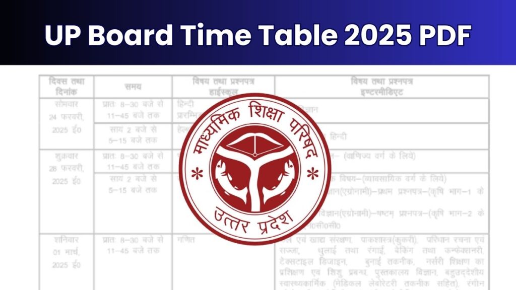 UP Board Exam 2025